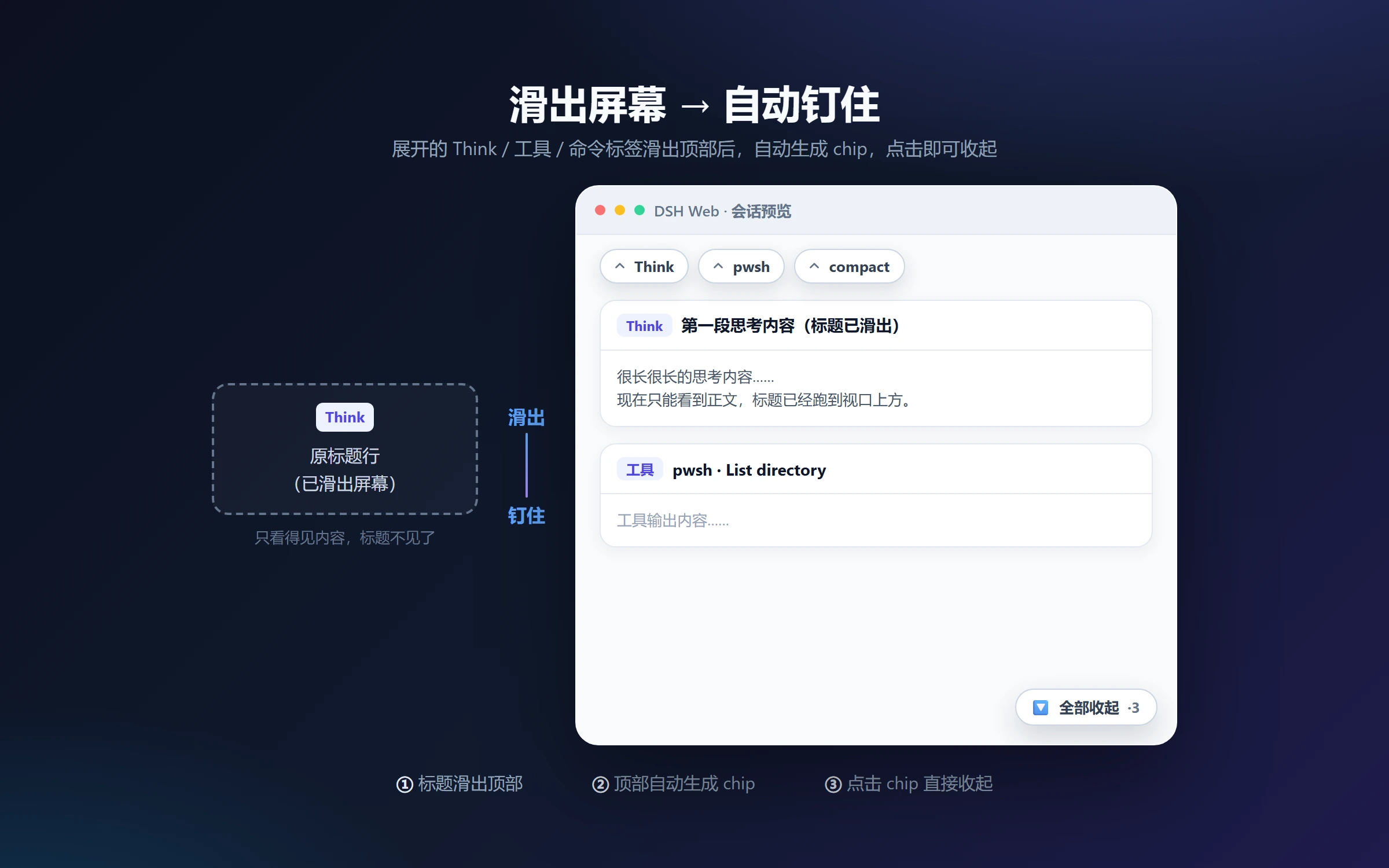 钉住示意图:滑出屏幕的 Think 等标签自动钉在顶部