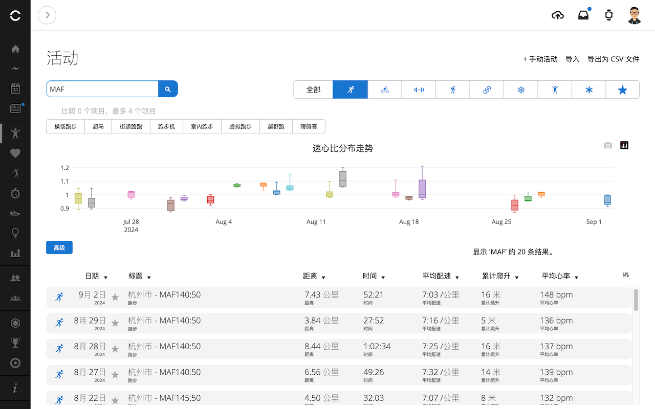 History Chart