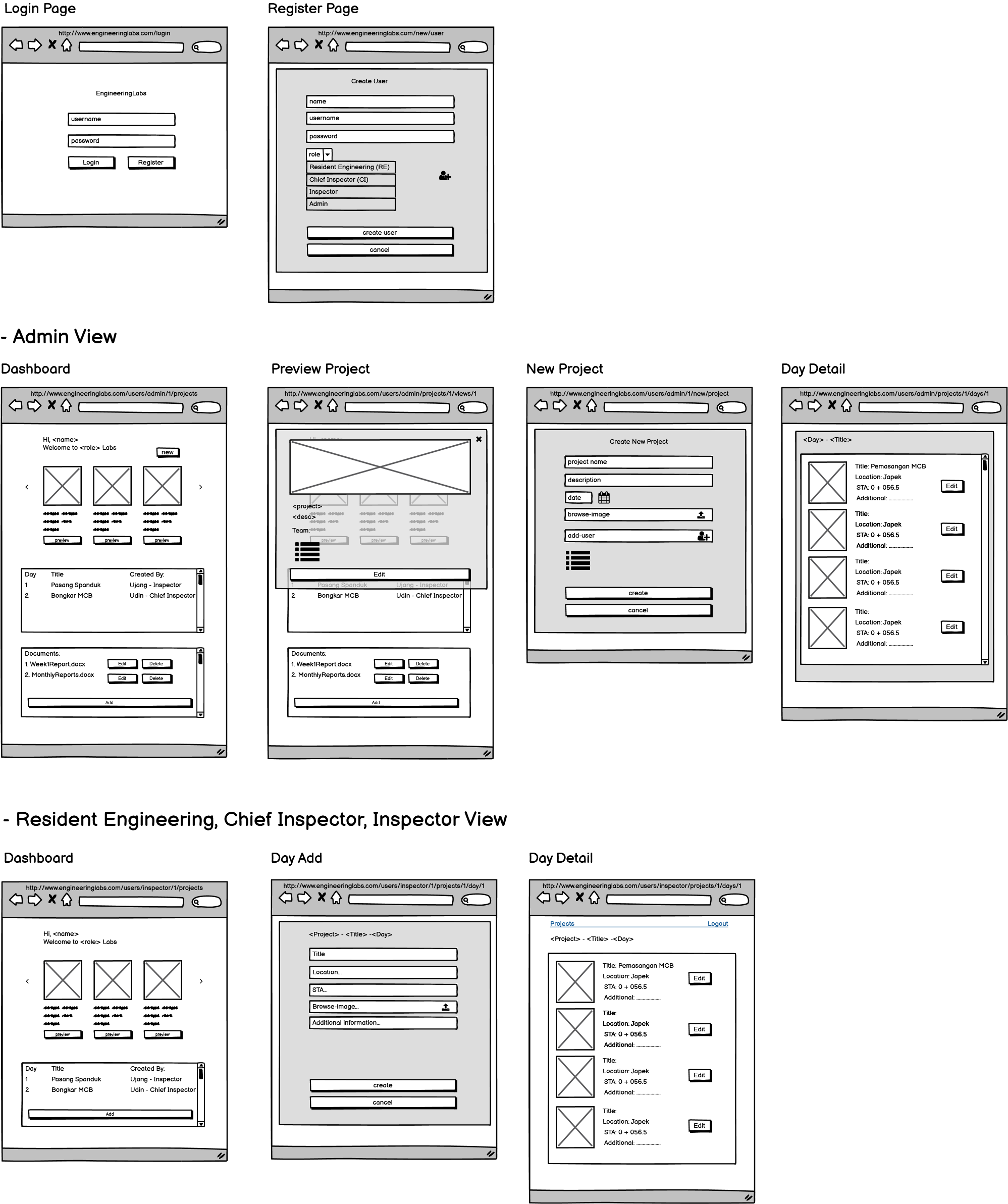 GitHub - handikaadicky/engineeringlabs: Keep tracking daily/monthly ...