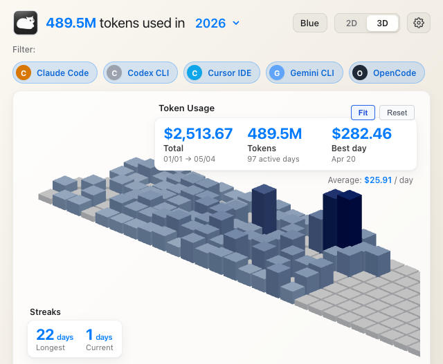 Tokcat 3D contribution graph