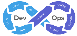 Devops logo