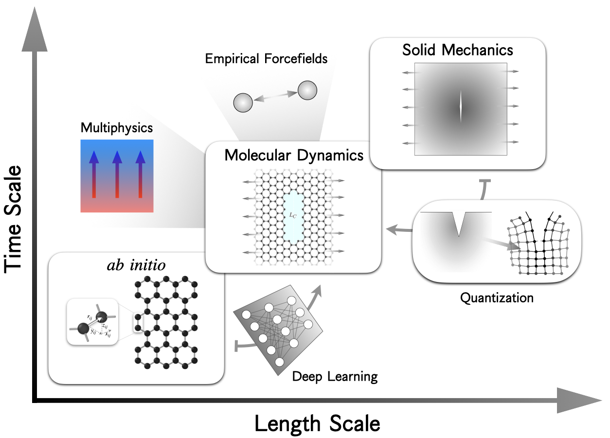 doc/graphene_web.png