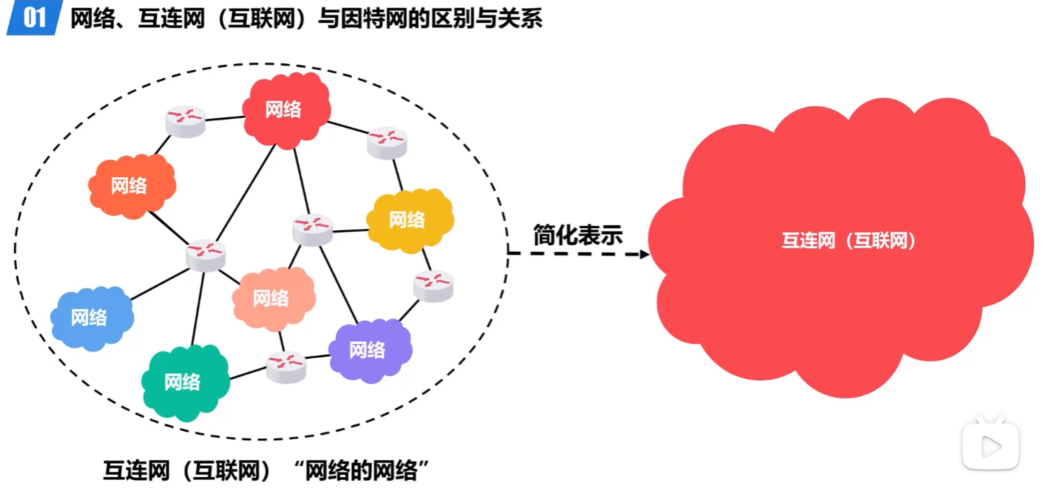 image-20221120152536052