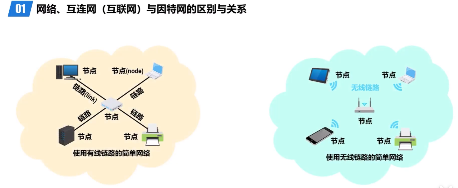 image-20221120152503371