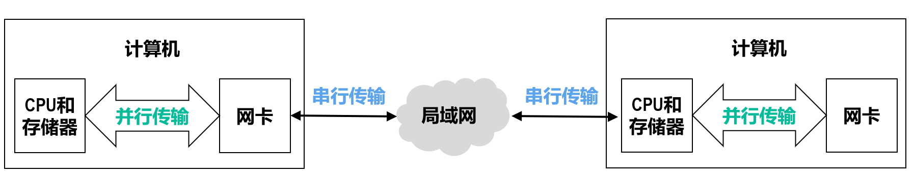 image-20221120165454464