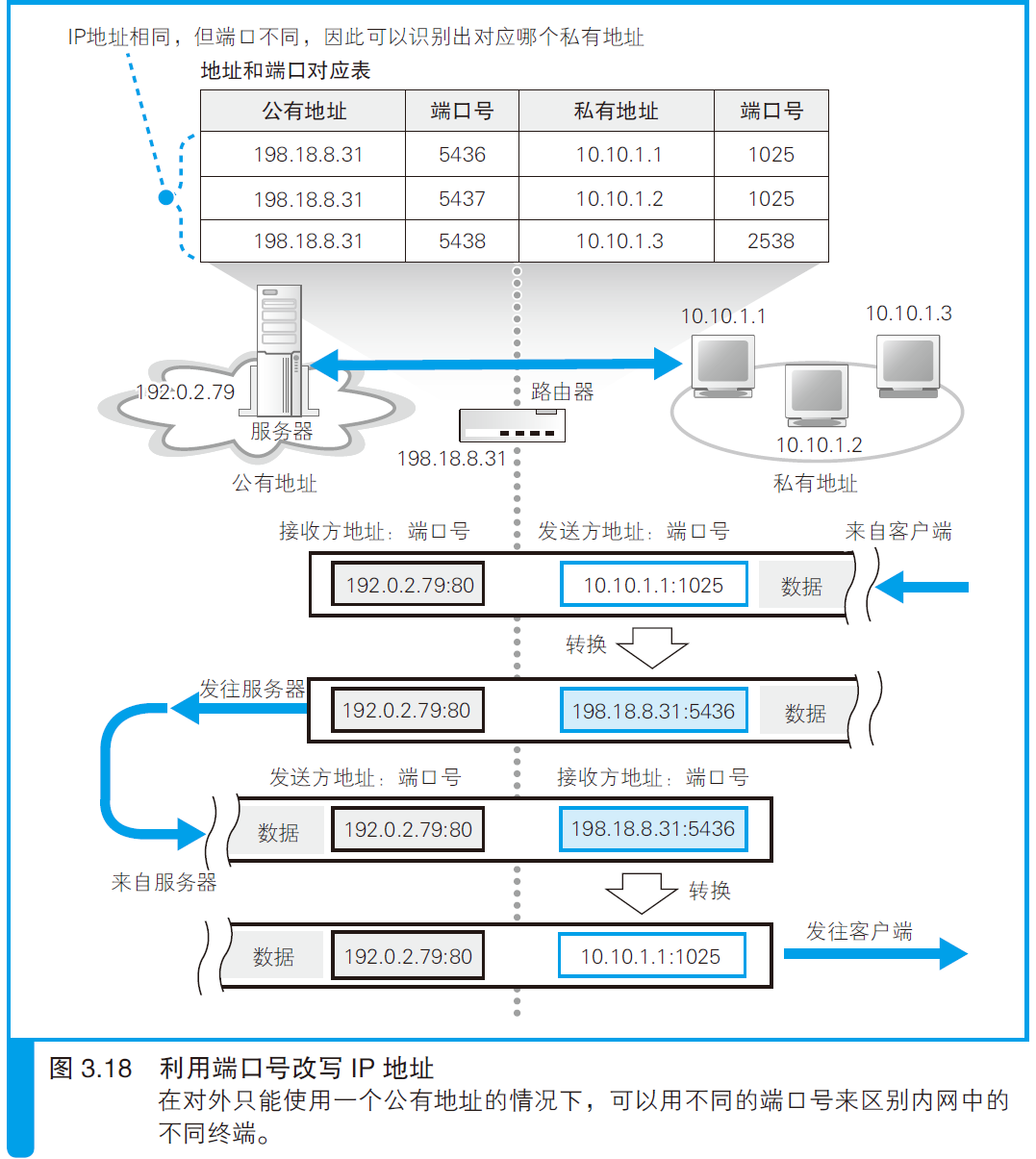 image-20221126151131807