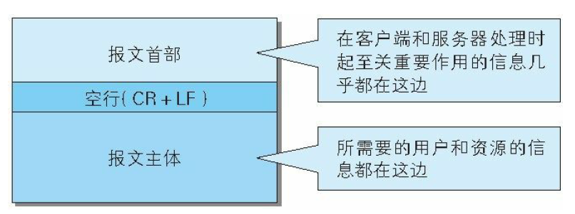 image-20221129083900792