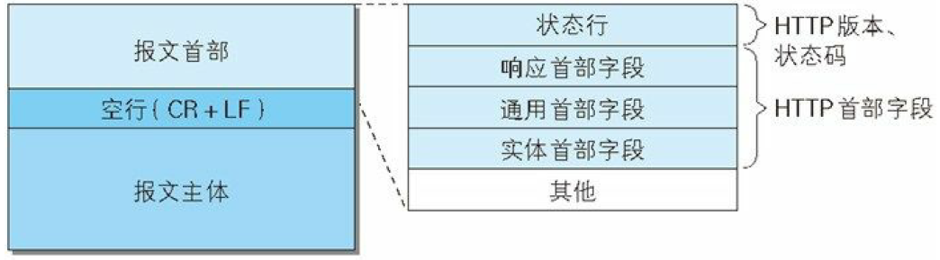 image-20221129084318786