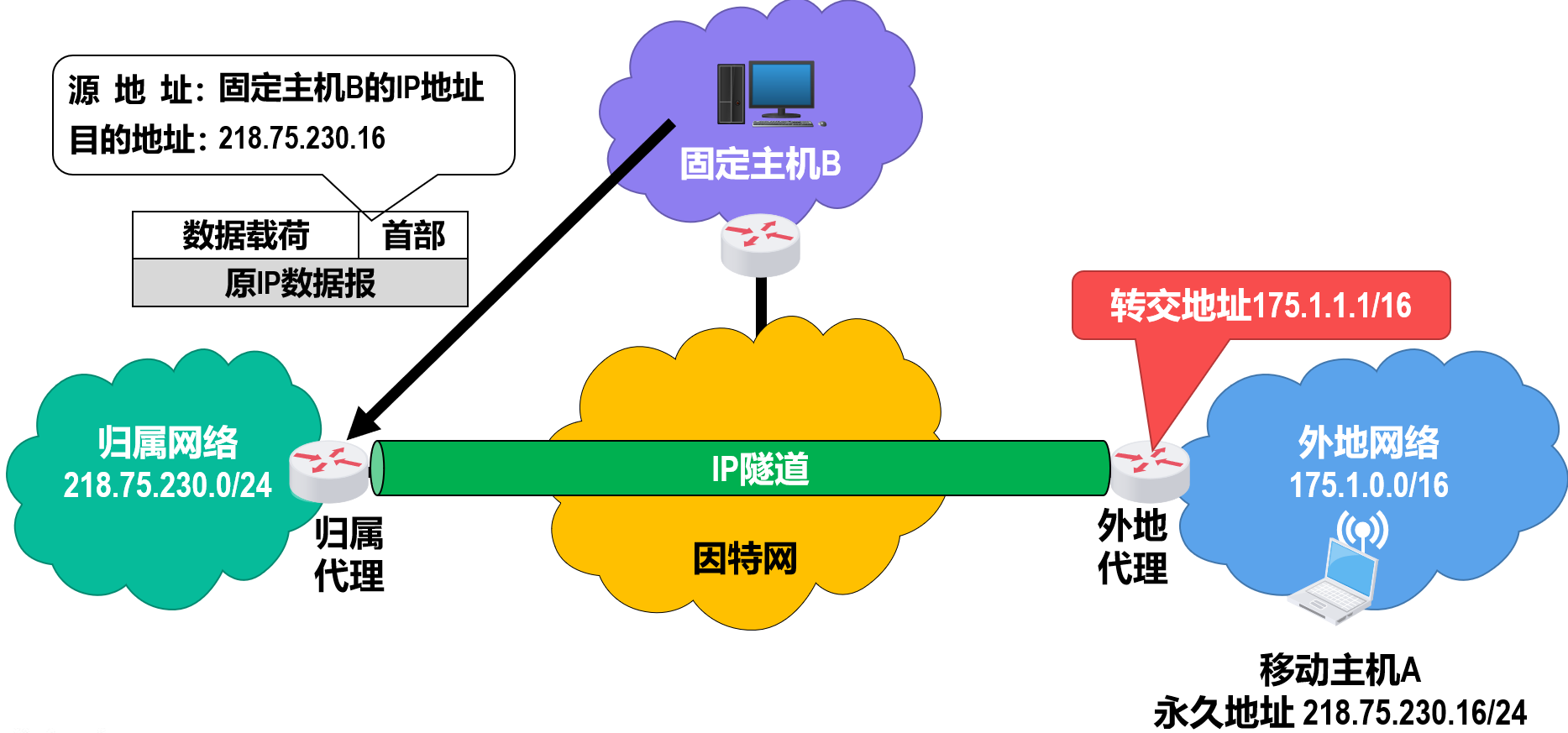 image-20221211142523414