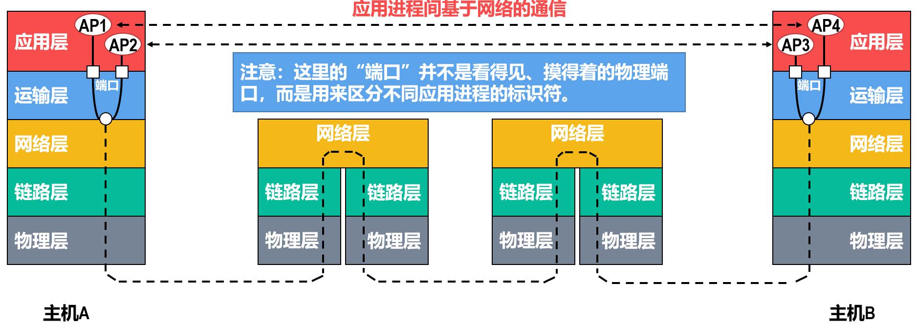 image-20221211153012474