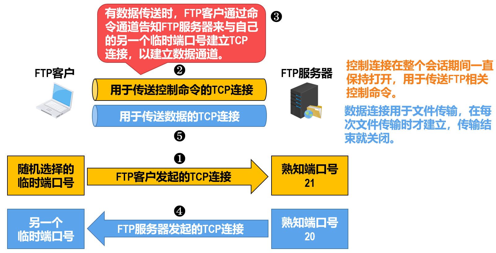 image-20221211224524795