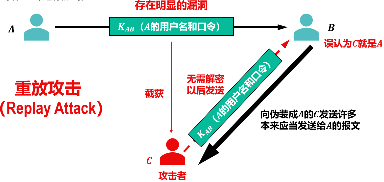 image-20221211234920639