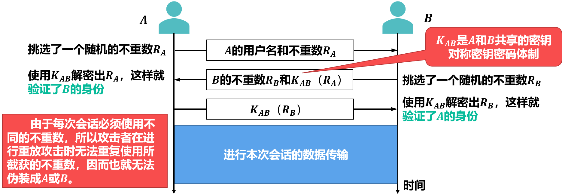 image-20221211235025426