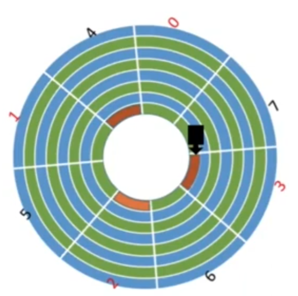 image-20230508221120379