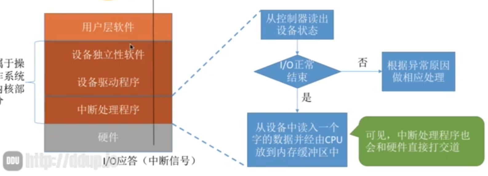 image-20230517221505975
