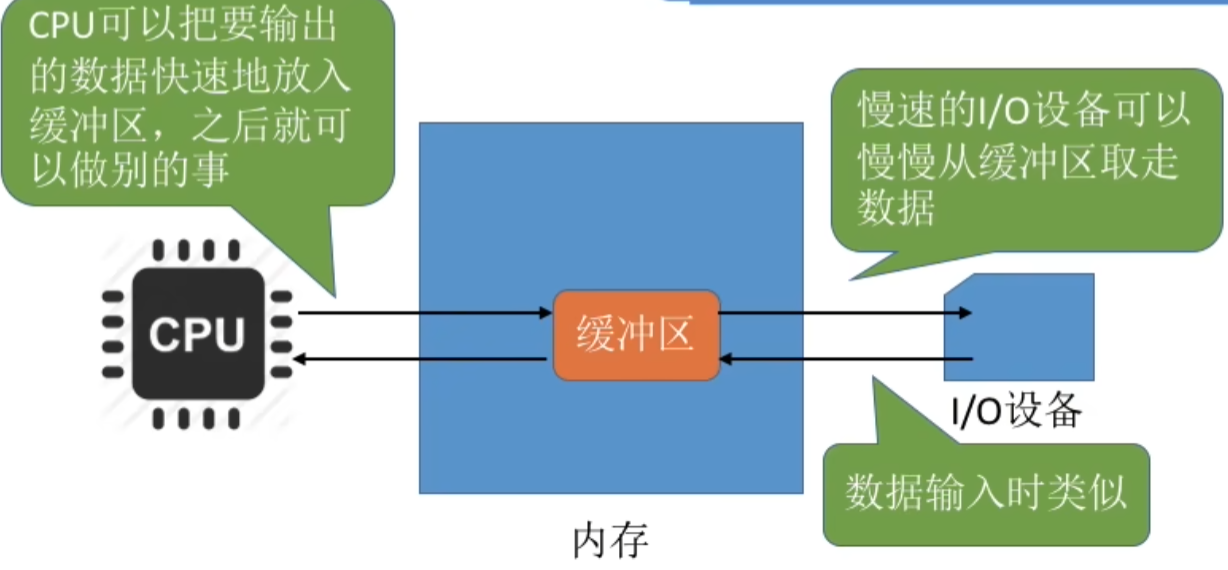 image-20230519213147398