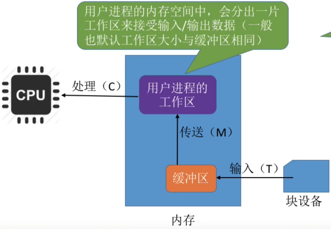image-20230519214327556