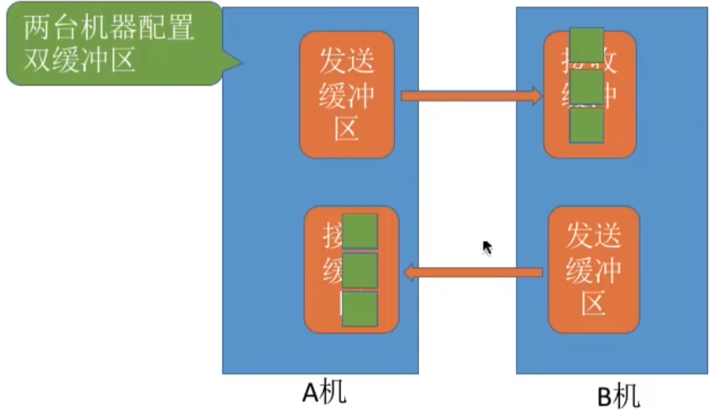 image-20230519215216318
