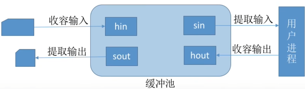 image-20230519215738717