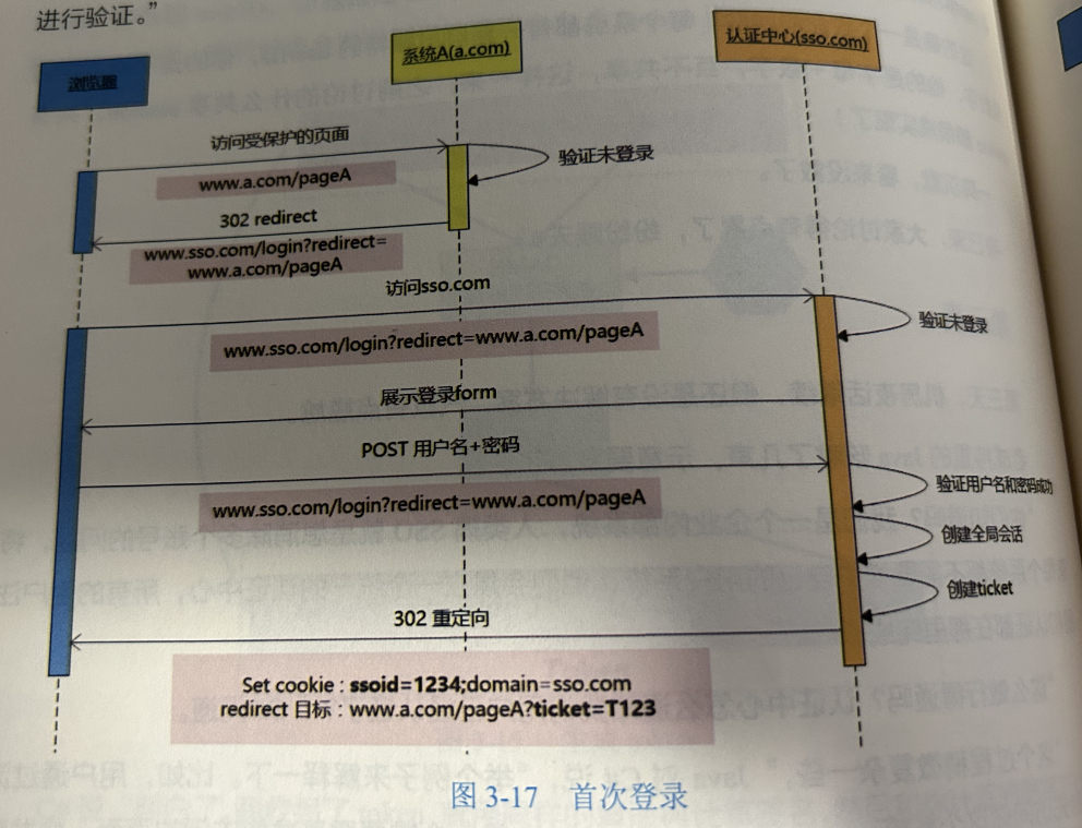 image-20230829214503882