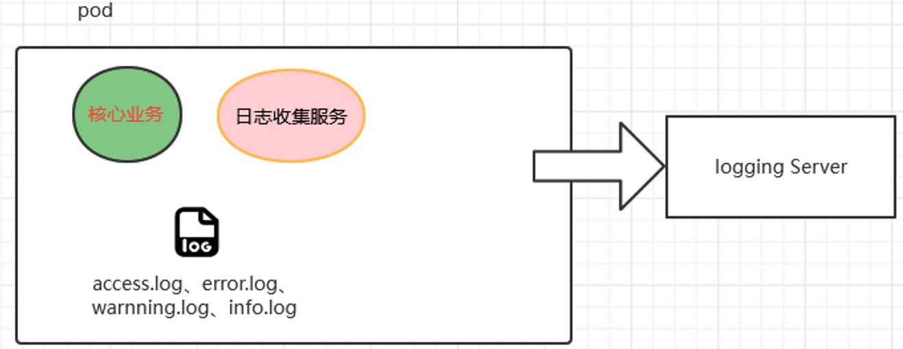 image-20231026190227168