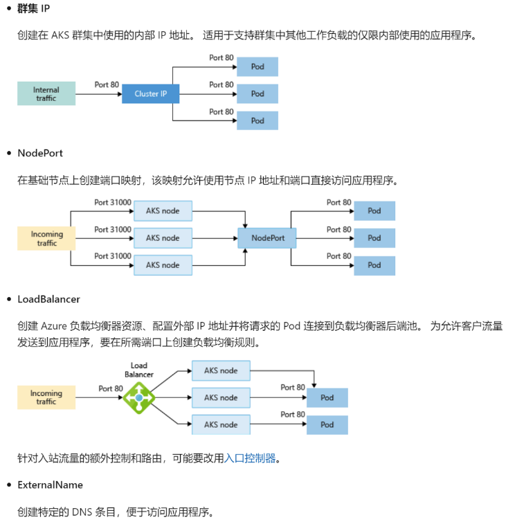 image-20231031093829593