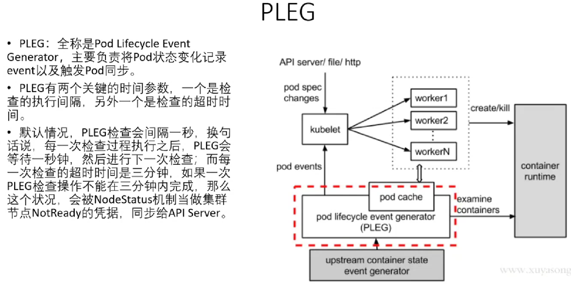 image-20231031104756604