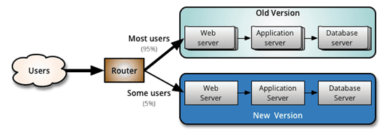 image-20231111103236653