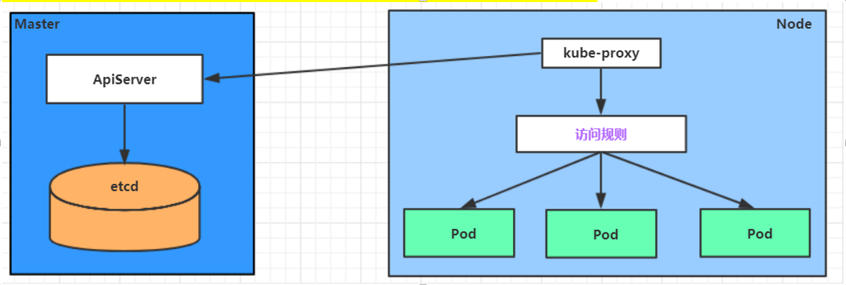 image-20231111110951734