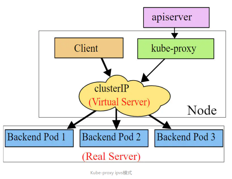 image-20231111111435638