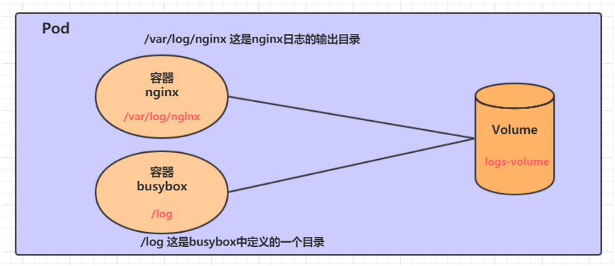 image-20231114172051513