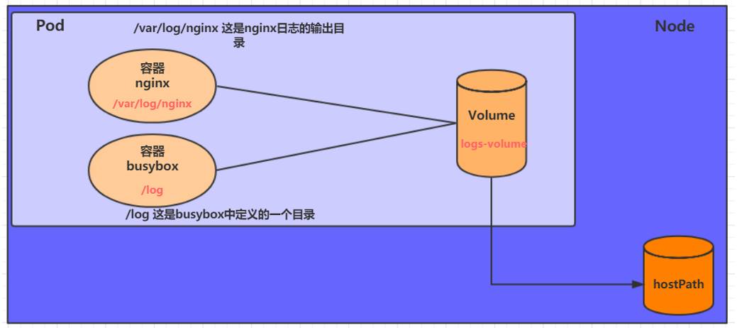 image-20231114172218560