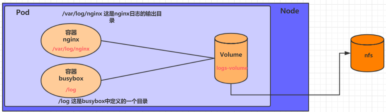 image-20231114172333052