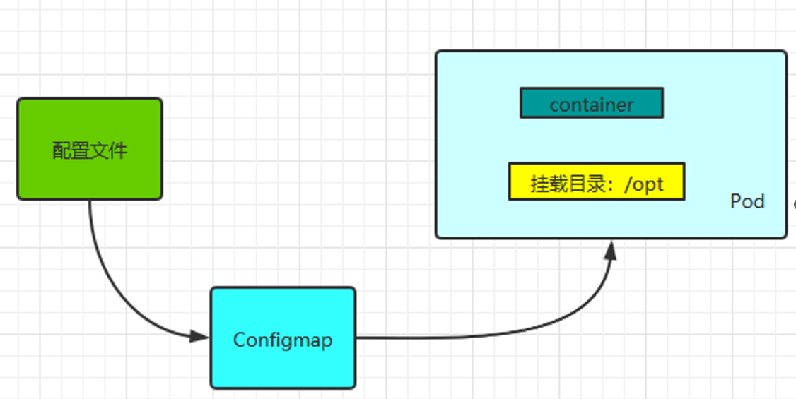 image-20231115171130386