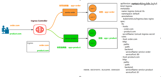 image-20231209111616791