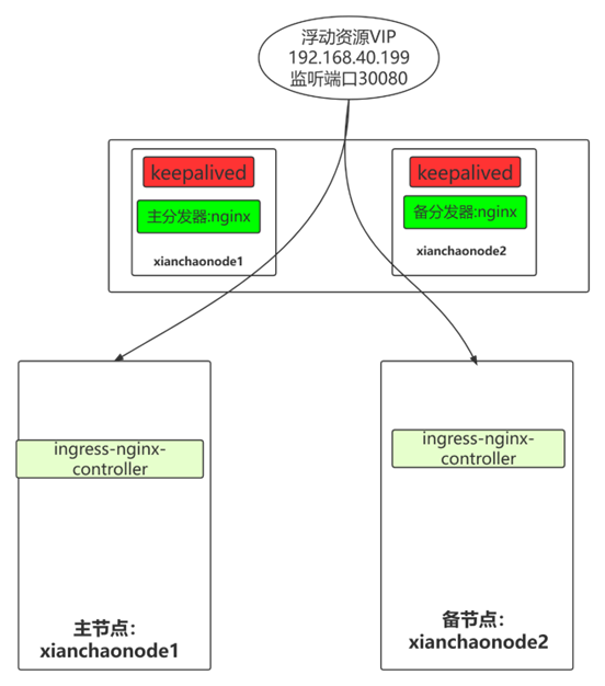 image-20231209114749417