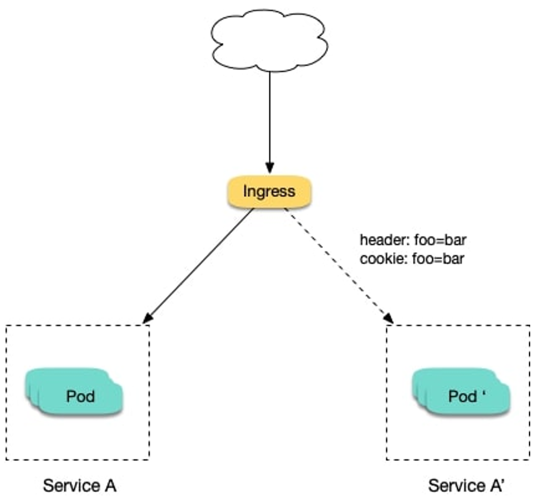 image-20231228101712175