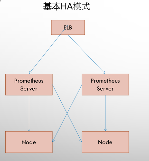 image-20240103130932595