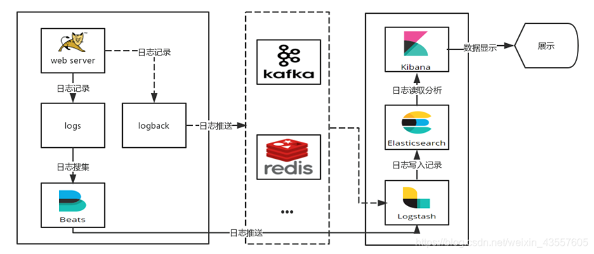 image-20240105164157769