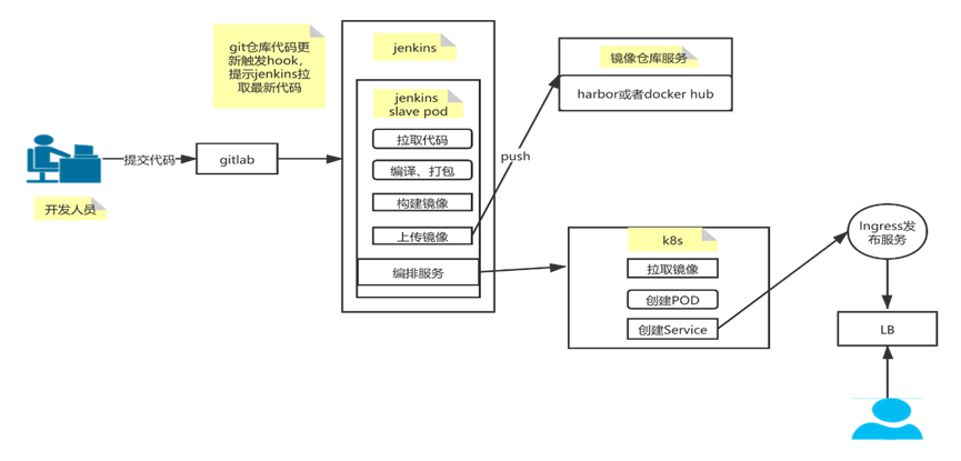 image-20240208200024244