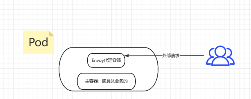 image-20240212205022521