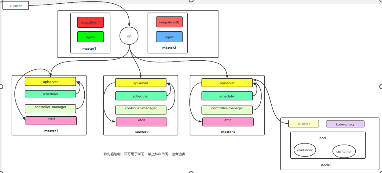 image-20240226215935013