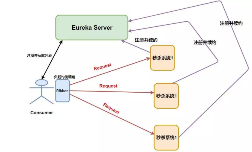 image-20240325193442519