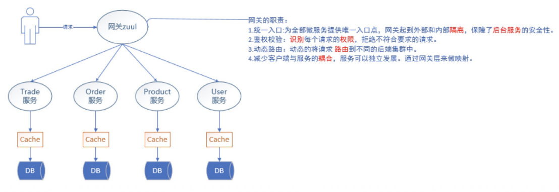 image-20240325193754333