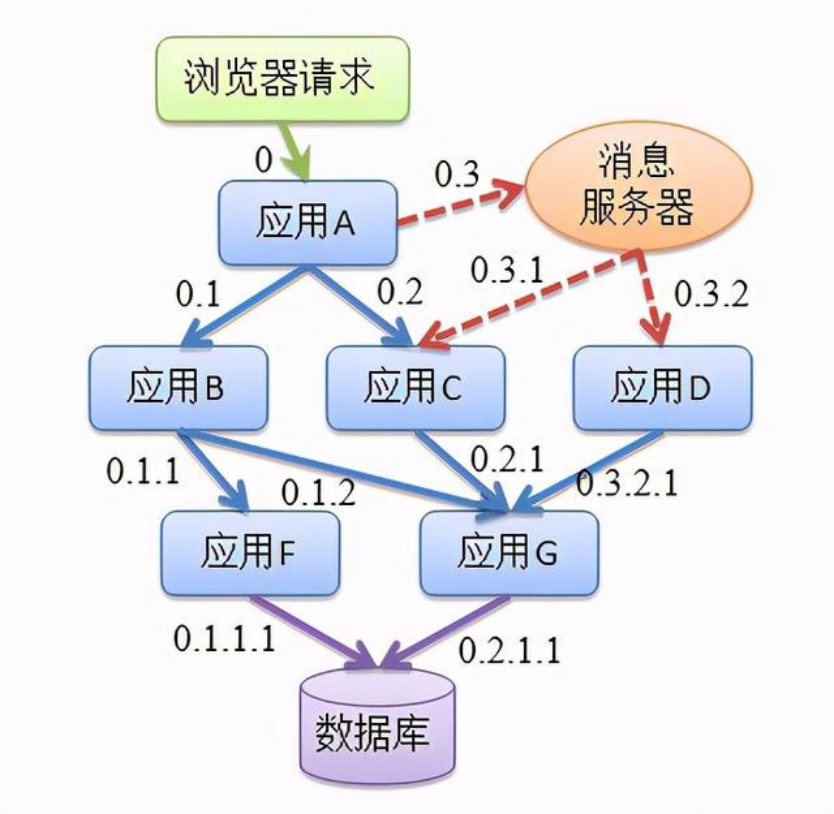 image-20240404212358708