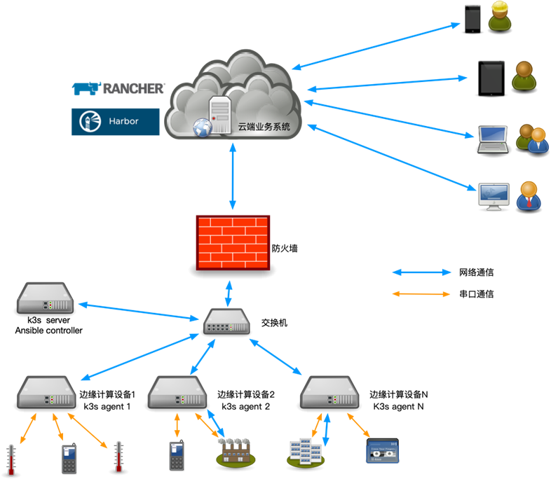 image-20240514221358017