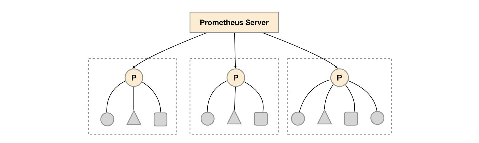 image-20240617110353549