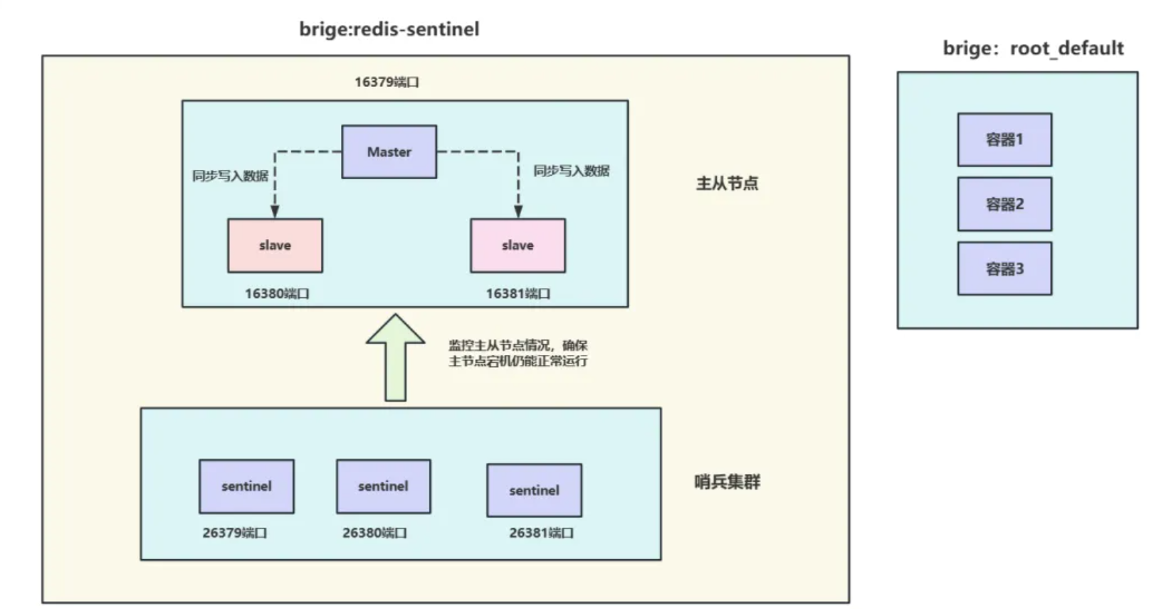 image-20240814150337050