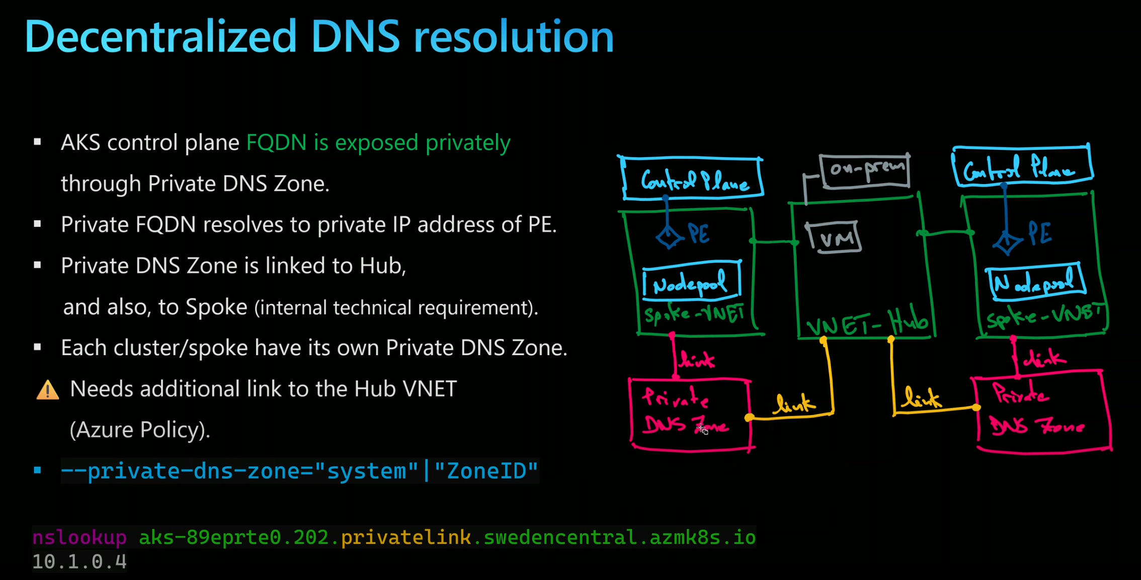 image-20241113111835919