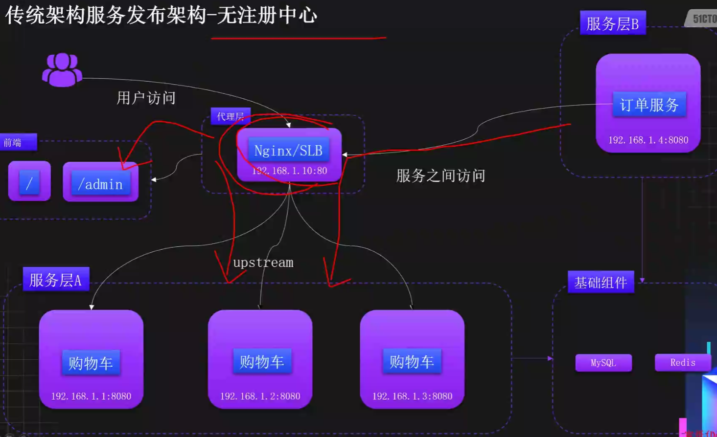 image-20250717205717693